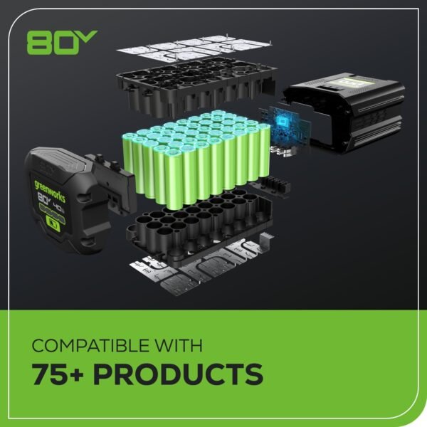 Greenworks 80V 25" Brushless Cordless Self-Propelled Lawn Mower,3 in 1 Dual Blade LawnMover, W/4.0Ah Battery and Rapid Charger Included