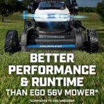 HART 40-Volt 21-inch Supercharge 3-in-1 Self-Propelled Mower Kit, (2) 6.0Ah Lithium-Ion Batteries