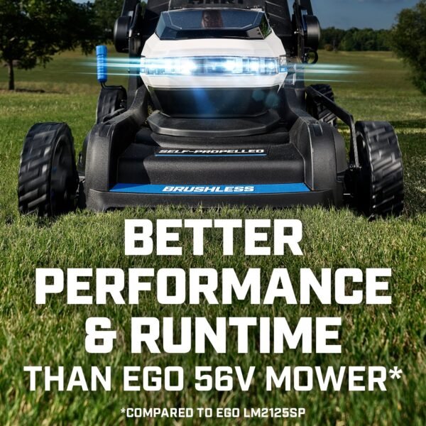 HART 40-Volt 21-inch Supercharge 3-in-1 Self-Propelled Mower Kit, (2) 6.0Ah Lithium-Ion Batteries