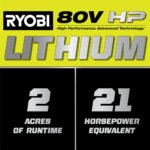 Brushless 80V Hp 46-Inch Cordless Lawn Tractor Battery Powered