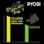 RYOBI 80V HP Brushless 42 in. Battery Electric Cordless Zero Turn Riding Mower Batteries and Charger 80V Batteries 40V