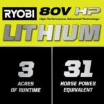 RYOBI 80V HP Brushless 42 in. Battery Electric Cordless Zero Turn Riding Mower Batteries and Charger 80V Batteries 40V