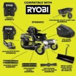 RYOBI 80V HP Brushless 42 in. Battery Electric Cordless Zero Turn Riding Mower Batteries and Charger 80V Batteries 40V