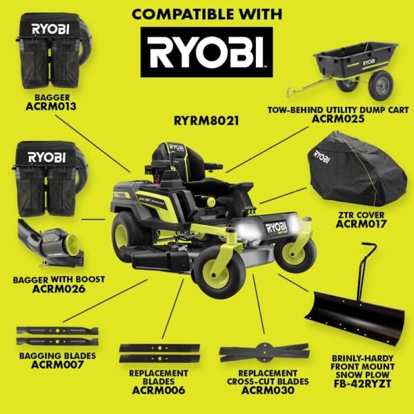 RYOBI 80V HP Brushless 42 in. Battery Electric Cordless Zero Turn Riding Mower Batteries and Charger 80V Batteries 40V