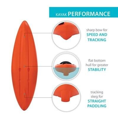 Lifetime Pacer 80 Sit-Inside Kayak (Paddle Included)