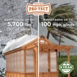 11x7 Bellerose Greenhouse