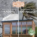 12x7 Zalie Greenhouse