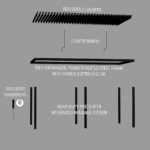 20x10 Sarasota Steel Louvered Pergola