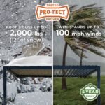 10x10 Evanston Wall Mounted Louvered Pergola