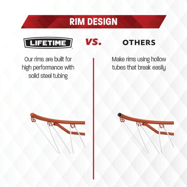 44-Inch Fusion Basketball System (Connecticut Sun)
