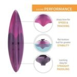 Lifetime Cruze 100 Sit-Inside Kayak