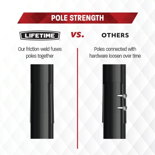 44-Inch Fusion Basketball System (Atlanta Dream)