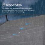 SUNJOY 10x10 Darkeford Metal Pergola with Sling Fabric Canopy - Black