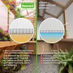 11x7 Bellerose Greenhouse