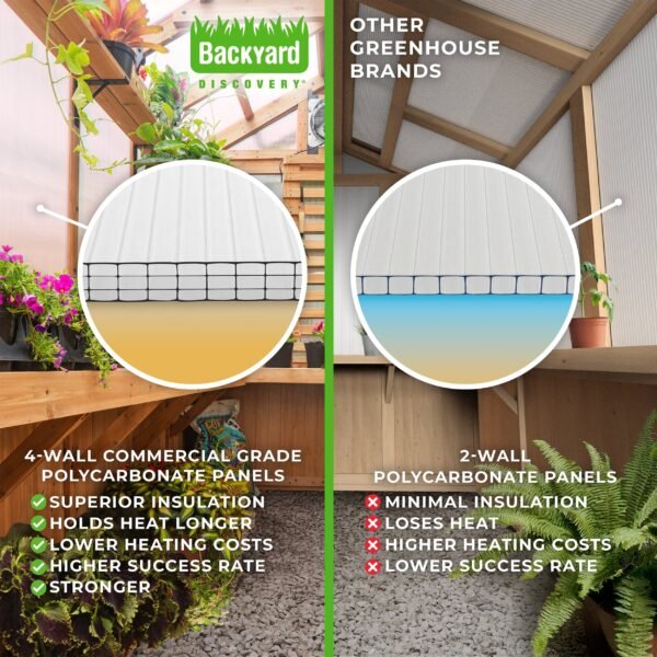 11x7 Bellerose Greenhouse