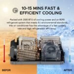 SUNJOY IceCove Portable Air Conditioner for Outdoor Tents and Indoors - Blue