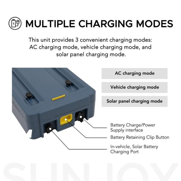 SUNJOY IceCove Portable Air Conditioner Power Bank for Outdoor Tents and Indoors - Blue