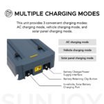 SUNJOY IceCove Portable Air Conditioner with Power Bank and Solar Panel for Outdoor Tents and Indoors - Blue