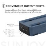 SUNJOY IceCove Portable Air Conditioner with Power Bank and Solar Panel for Outdoor Tents and Indoors - Blue