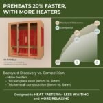 Rylan Indoor Infrared Sauna – 4 Person