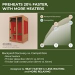 Rylan Indoor Infrared Sauna – 2 Person