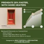 Rylan Indoor Infrared Sauna – 1 Person