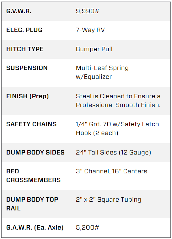 14 Foot Big Tex Heavy Duty with Full Tilt Bed Black Equipment Trailer (14FT-20BK)