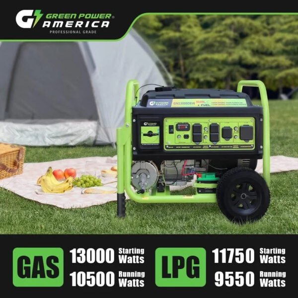 13,000W Dual Fuel Portable Generator, Powered by Gas or Propane, Electric Start, Home Backup & RV Ready