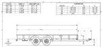 Big Tex Tandem Axle Pipe Utility Trailer | 70PI-X