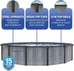 Blue Wave San Pedro 24-ft Round 52-in Deep 6-in Top Rail Above Ground Steel Wall Swimming Pool