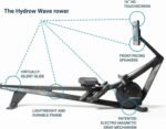 Hydrow Wave Rowing Machine