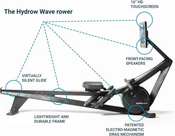 Hydrow Wave Rowing Machine