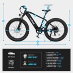 All-Terrain Mountain Ebike 1400W Power & 65mi Range