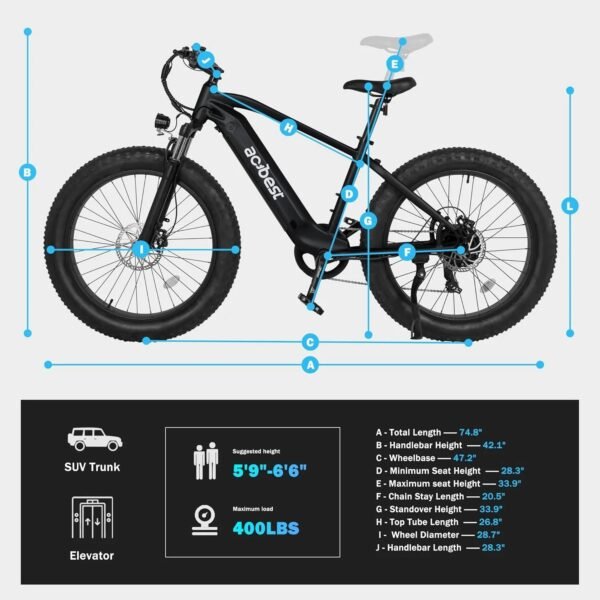 All-Terrain Mountain Ebike 1400W Power & 65mi Range