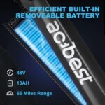 All-Terrain Mountain Ebike 1400W Power & 65mi Range
