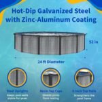 Blue Wave San Pedro 24-ft Round 52-in Deep 6-in Top Rail Above Ground Steel Wall Swimming Pool