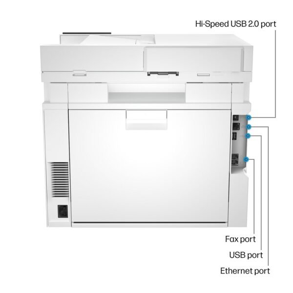 Bad Box HP Color LaserJet Pro MFP 4303fd 5HH67A