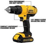 Dewalt DCK940D2R 20V MAX Lithium-Ion 9-Tool Cordless Combo Kit (Renewed)