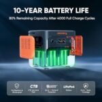 Jackery Explorer 2000 Plus