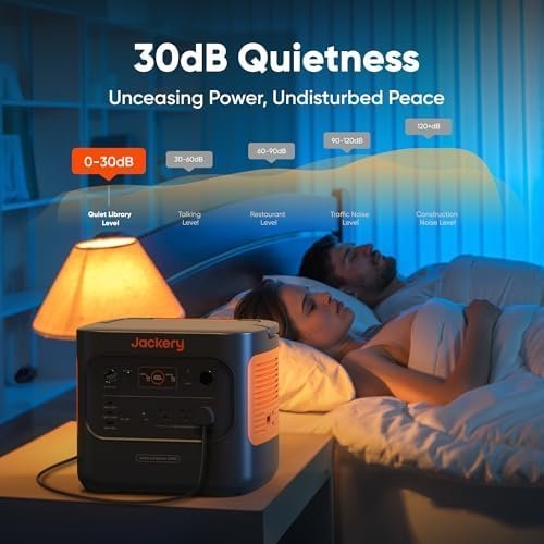 Jackery Explorer 2000 Plus