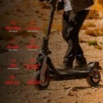 Segway SuperScooter GT3, 31 MPH w/ 45-Mile Long Range, 2400W Peak Motor, Dual Hydraulic Suspension, Self-Sealing Tires, Flash Charging Electric Scooter for Adults, UL 2272/2271 Certified, Gen3