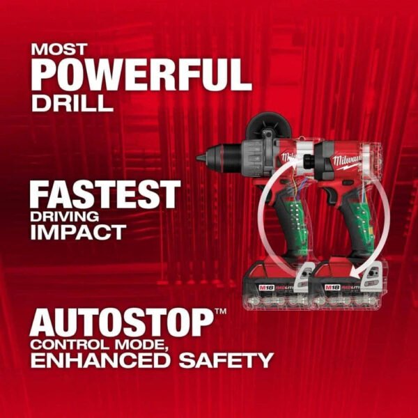 Milwaukee M18 FUEL 18- V Lithium-Ion Brushless Cordless Hammer Drill and Impact