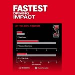 Milwaukee M18 FUEL 18- V Lithium-Ion Brushless Cordless Hammer Drill and Impact