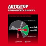 Milwaukee M18 FUEL 18- V Lithium-Ion Brushless Cordless Hammer Drill and Impact